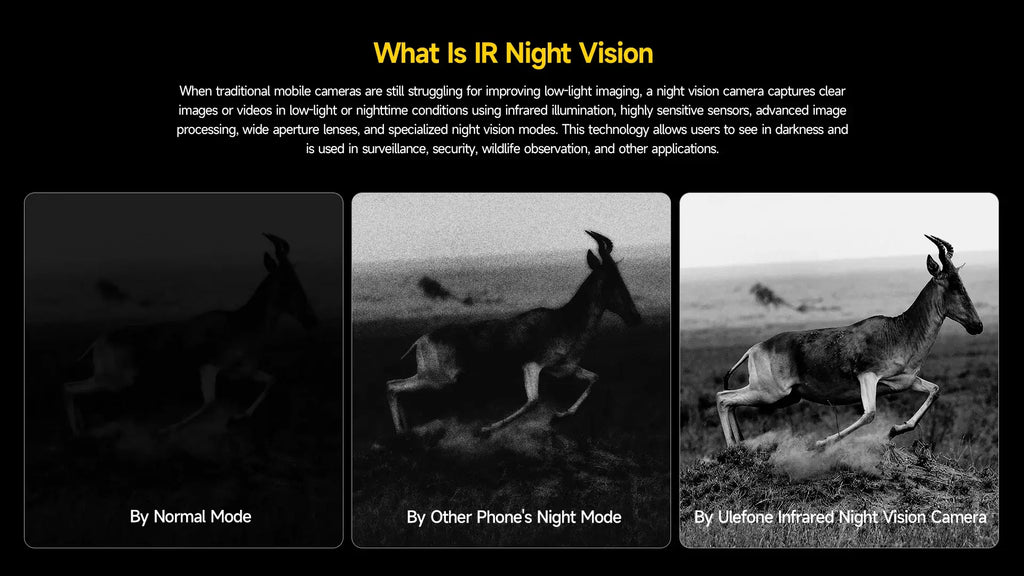 Ulefone Armor 25T Pro 5G Thermal Rugged Smartphone