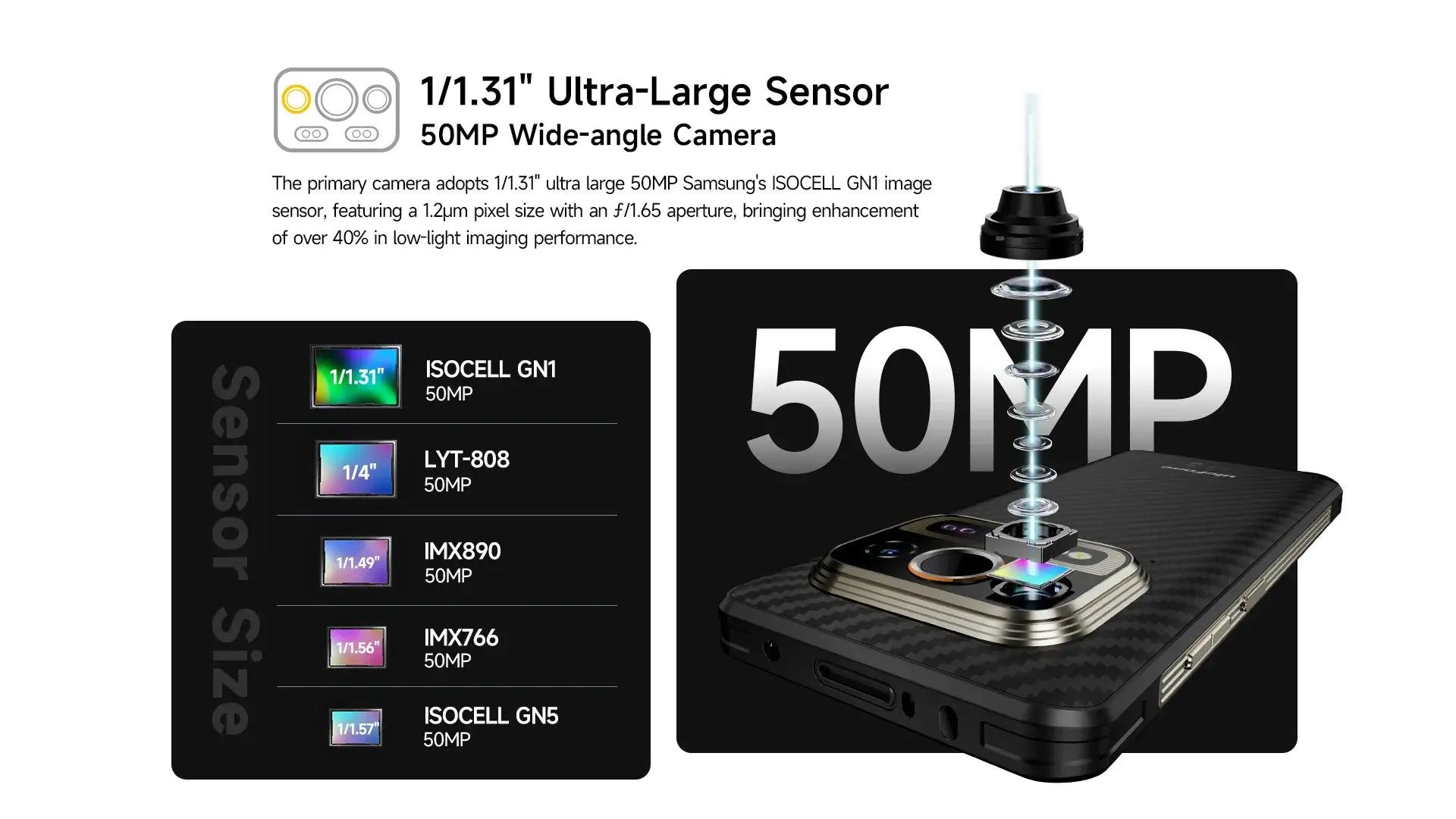 Ulefone Armor 25T Pro 5G Thermal Rugged Smartphone