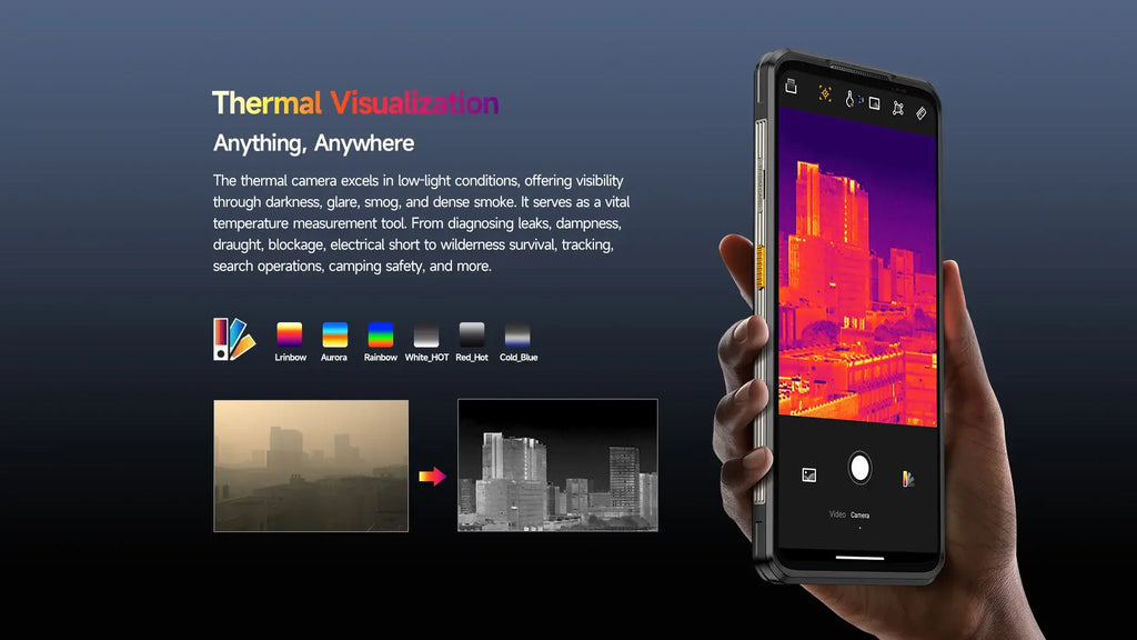 Ulefone Armor 25T Pro 5G Thermal Rugged Smartphone