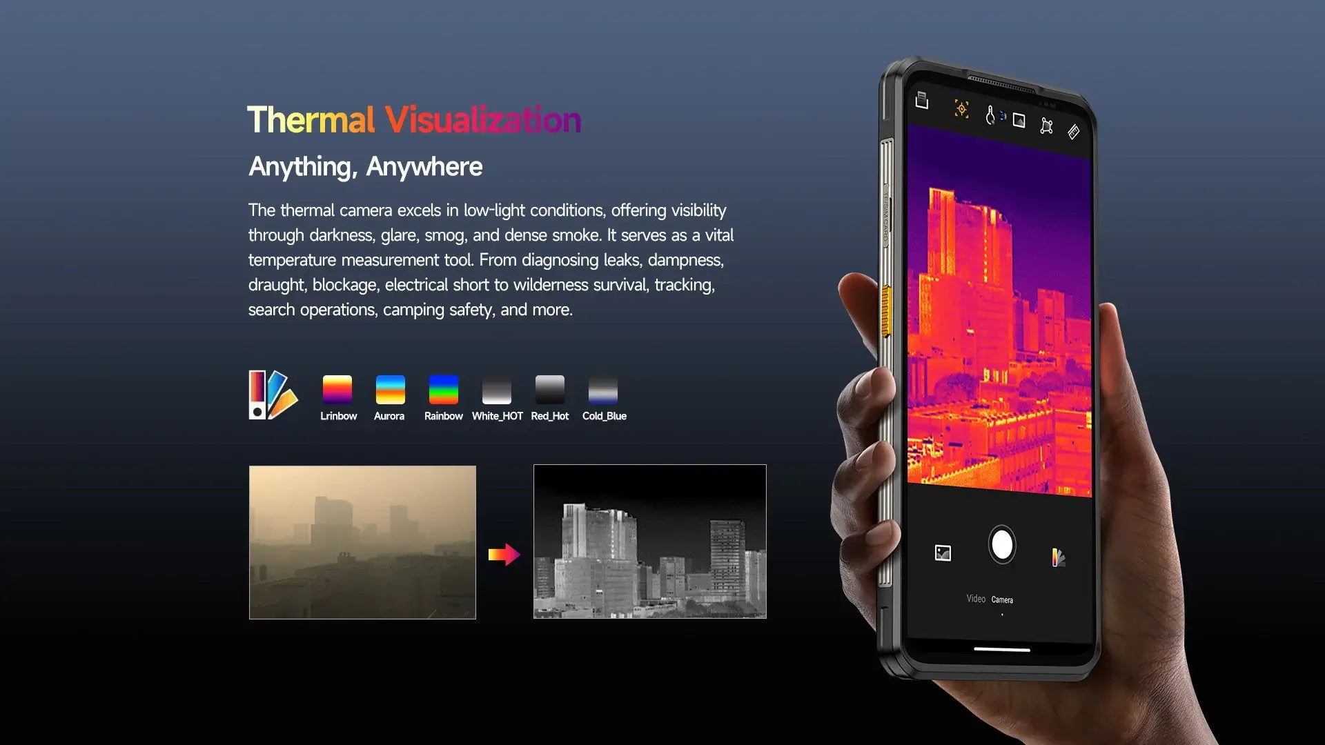 Ulefone Armor 25T Pro 5G Thermal Rugged Smartphone