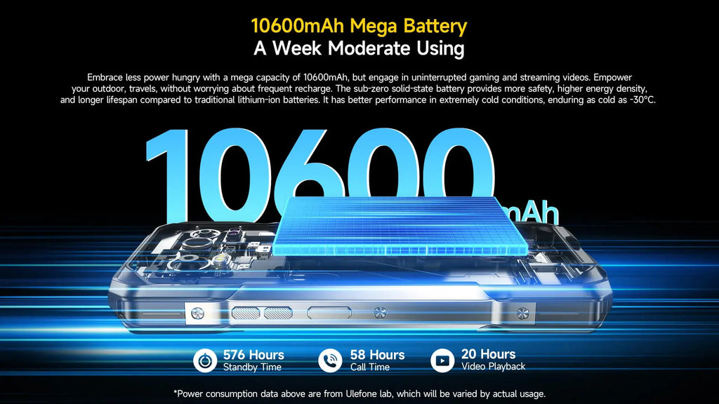 Ulefone Armor 27T 4G Rugged Smartphone