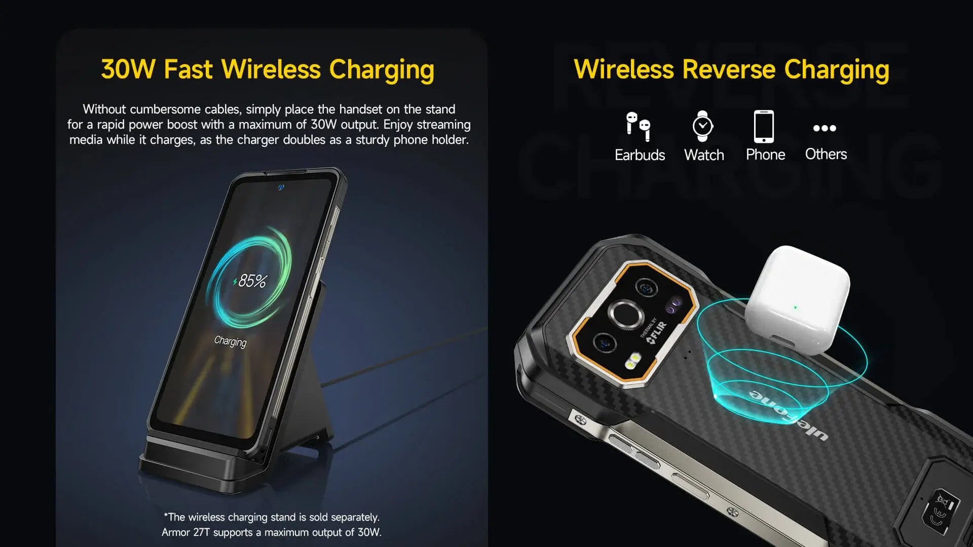 Ulefone Armor 27T 4G Rugged Smartphone