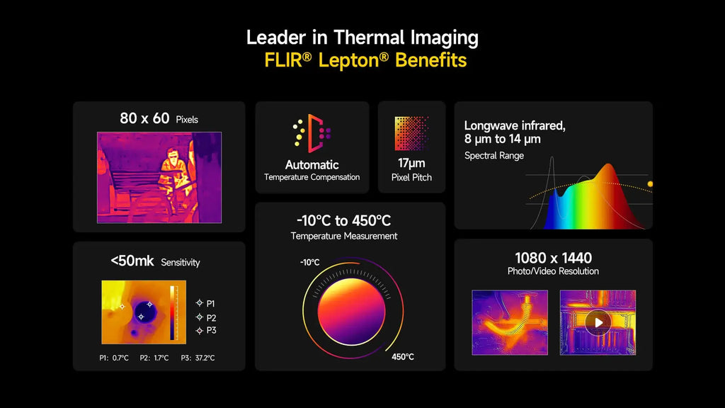 Ulefone Armor 27T 4G Rugged Smartphone